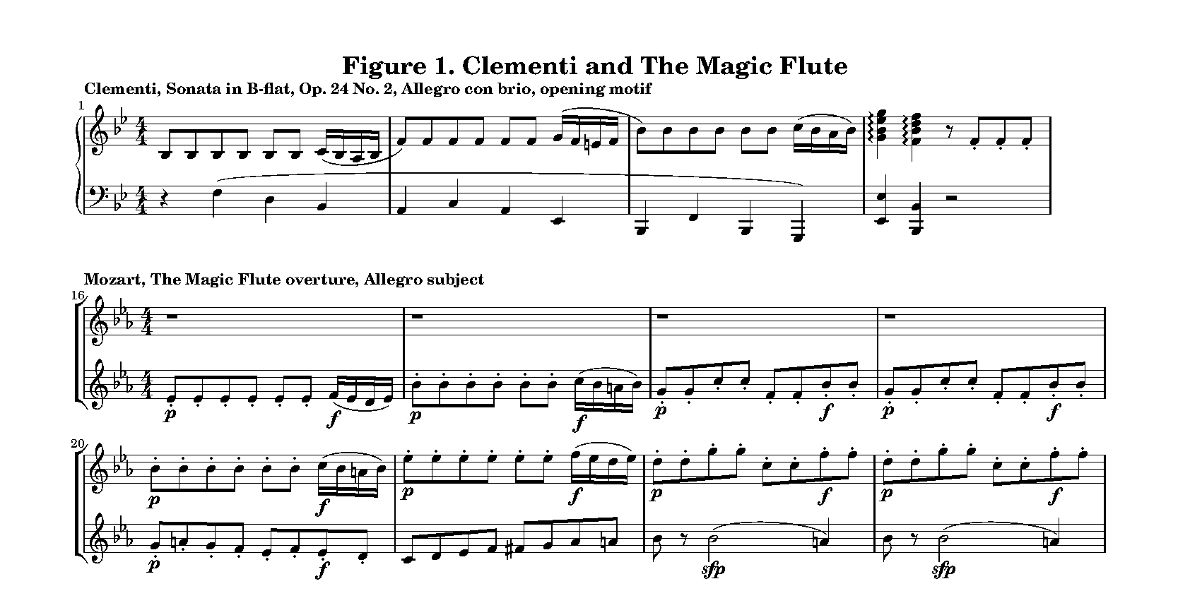 Figure 1. Clementi and The Magic Flute