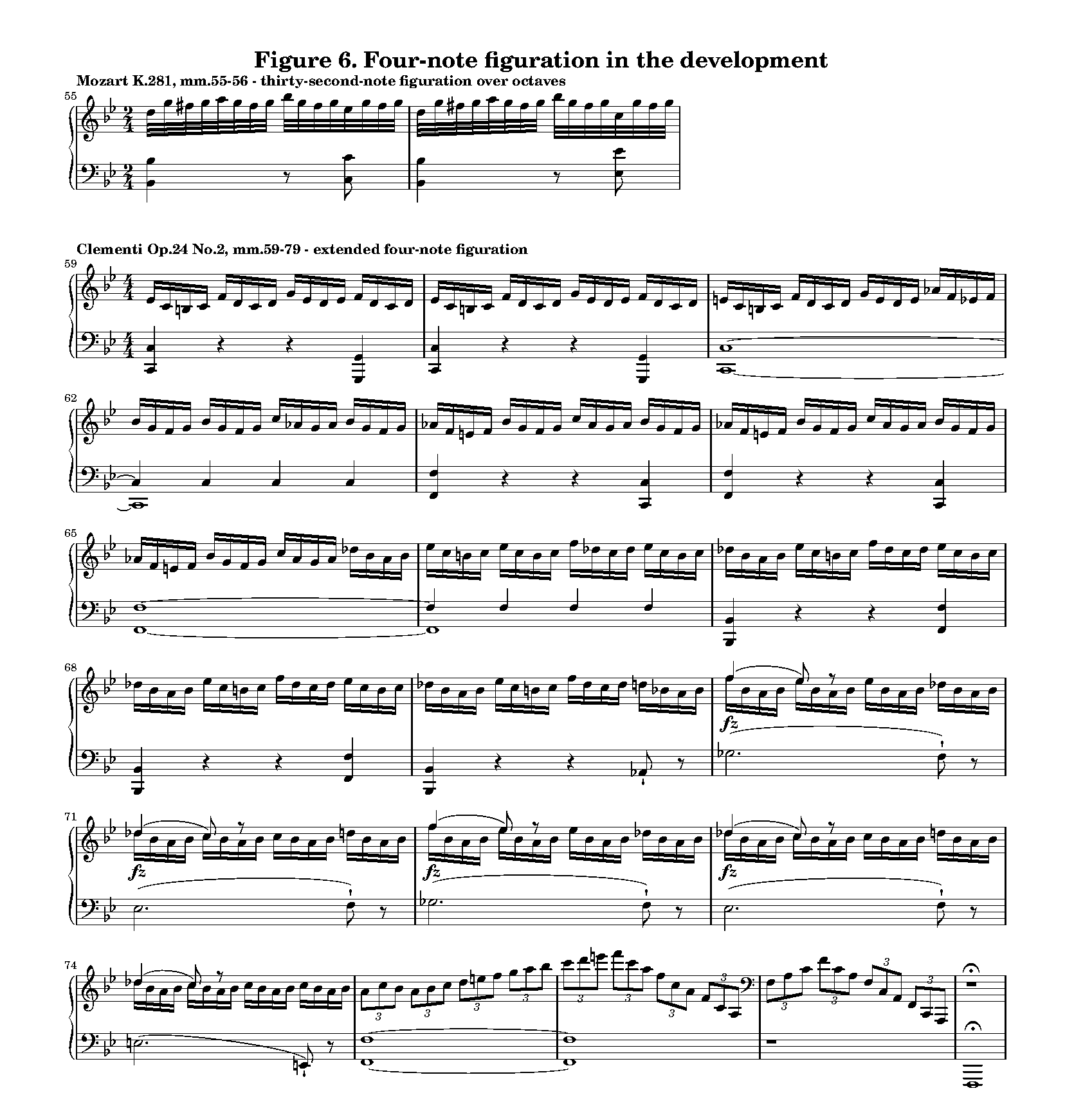 Figure 6. Four-note figuration in the development